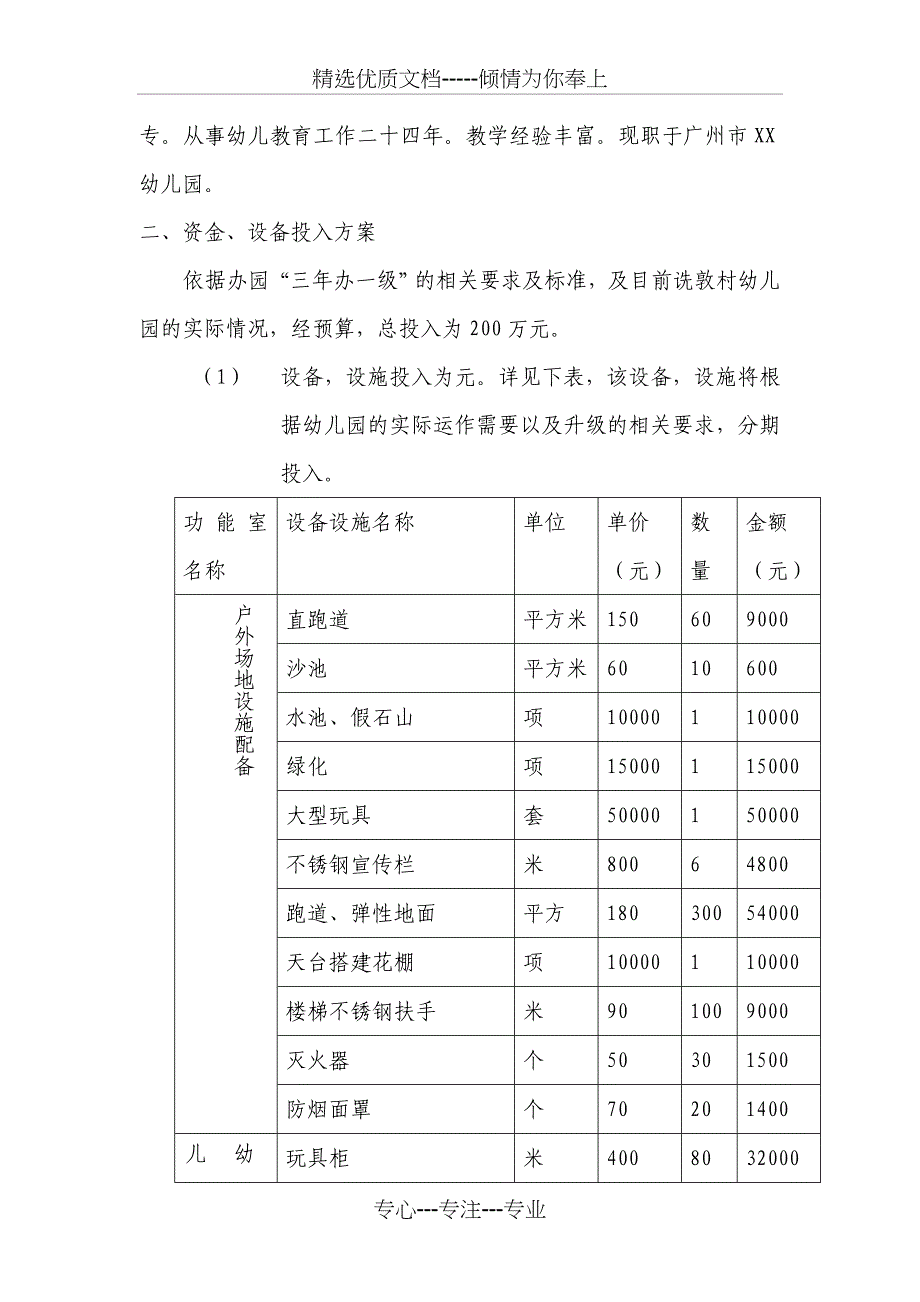 幼儿园运营方案及运行情况_第3页