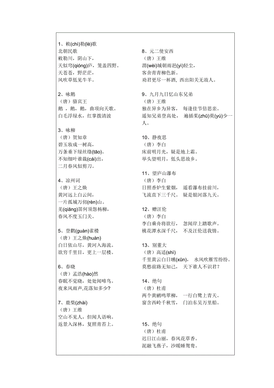 小学古诗52首易背诵古诗_第1页