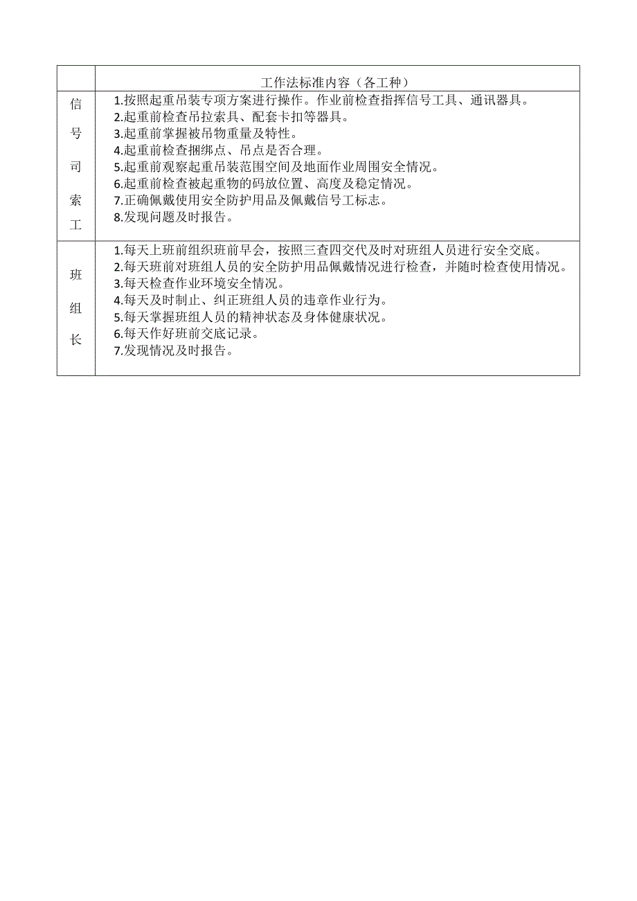 建筑施工网格化安全管理工作法则_第3页