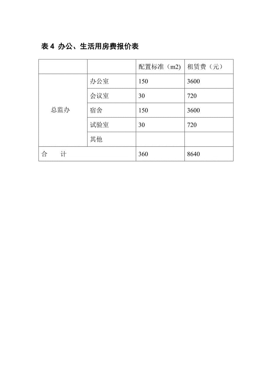 桃铺至五里公路宿松段路面改善工程施工监理财务建议书_第5页