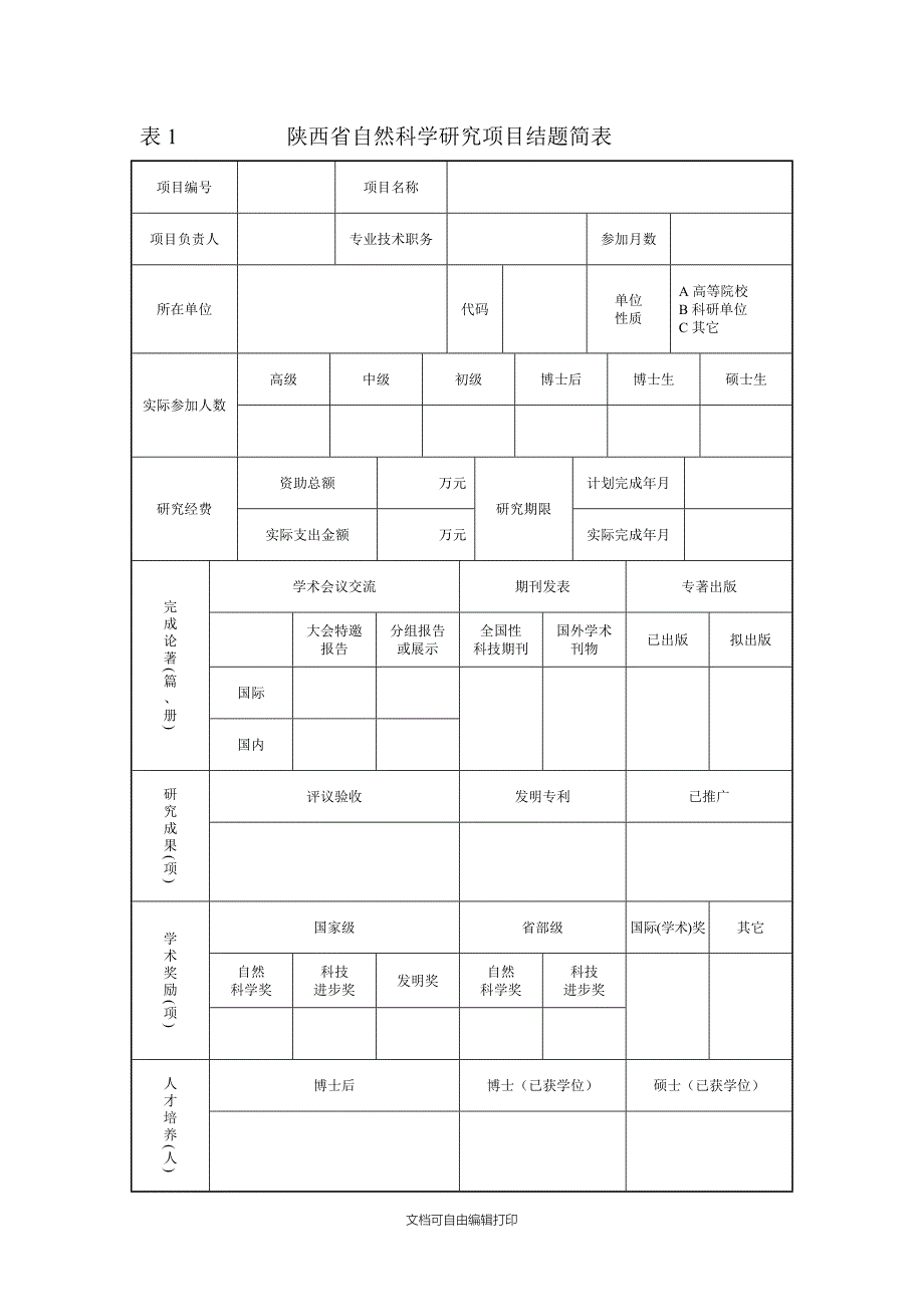 陕西省自然科学研究计划项目结题报告_第4页