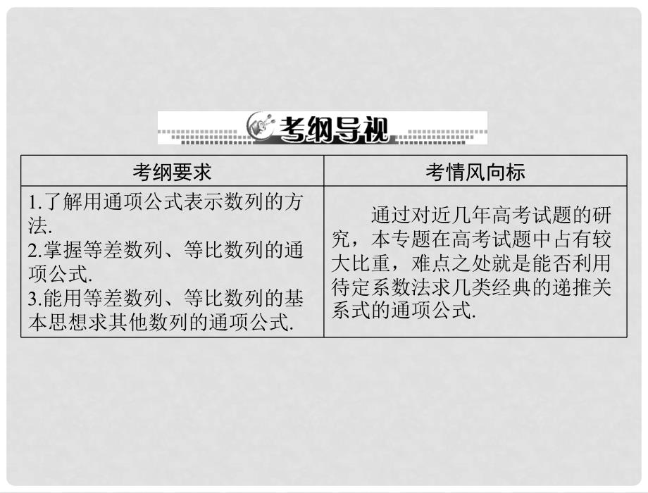 高考数学总复习 第五章 数列、推理与证明 第5讲 利用几类经典的递推关系式求通项公式课件 文_第2页