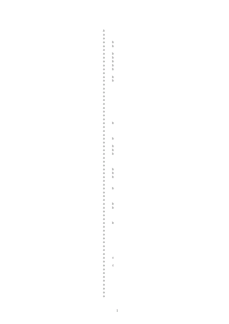 大学英语A级(三级)核心词汇表_第1页
