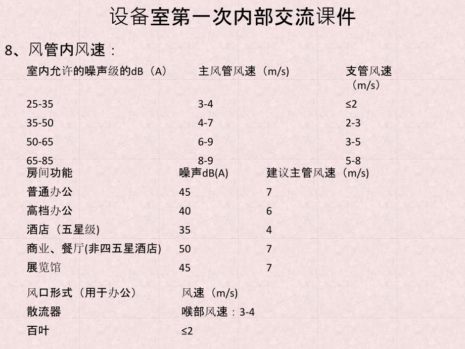 设备室第一次内部交流课件_第2页