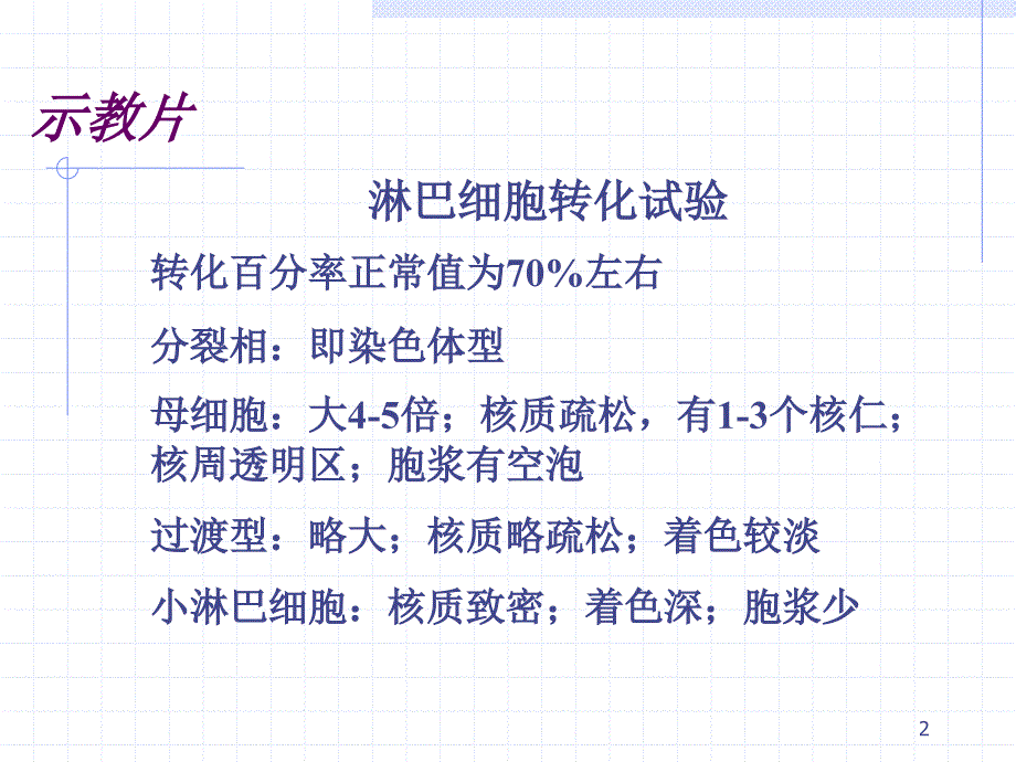 微免实验二汇编ppt课件_第2页