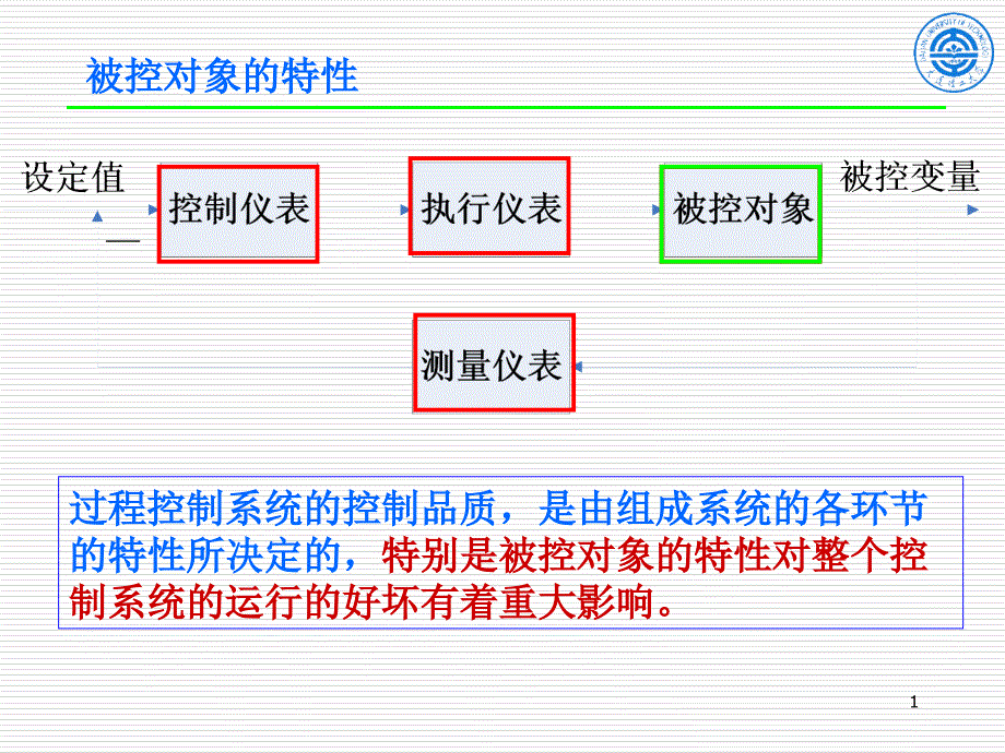 第2章被控对象的特性(简化)_第1页