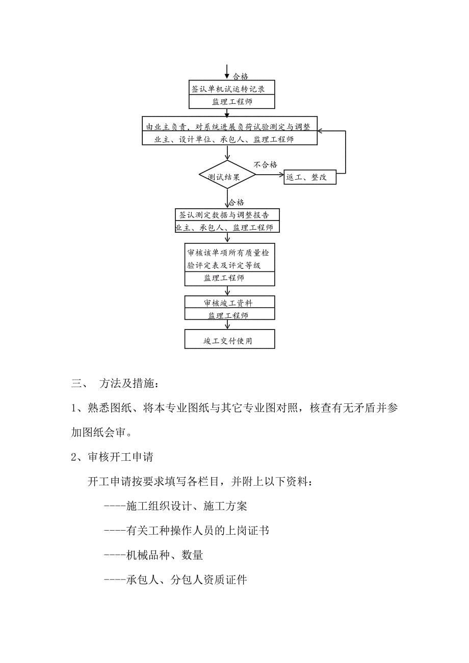 青年公社二期给排水工程监理实施细则（Word版）.doc_第5页