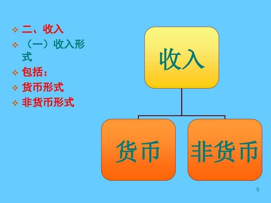 税收新政解析及配套政策衔接实务_第5页