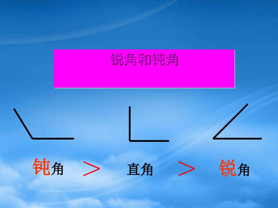 二级数学下册 锐角和钝角课件5 人教新课标_第3页