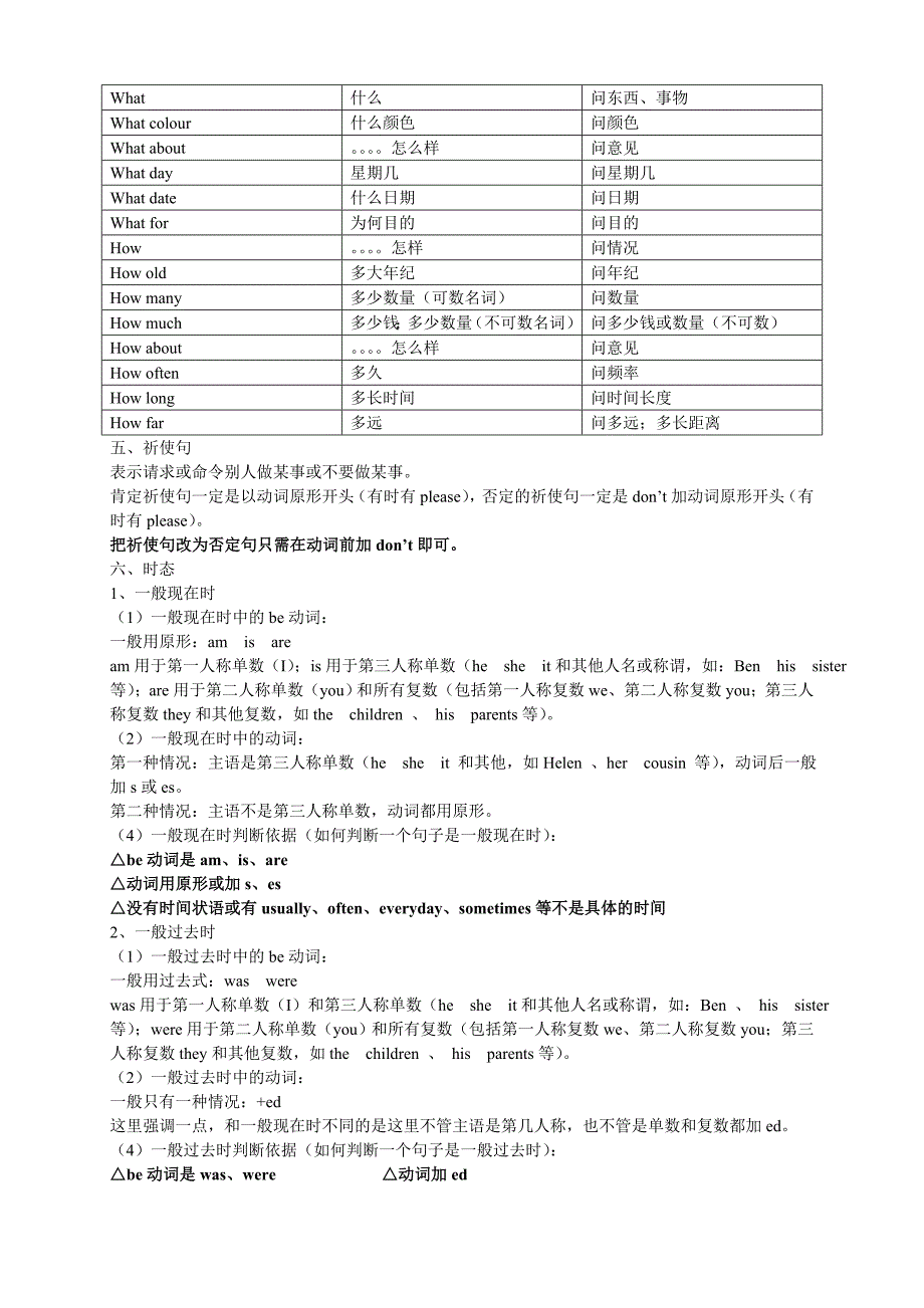 六年级语法知识汇总_第3页