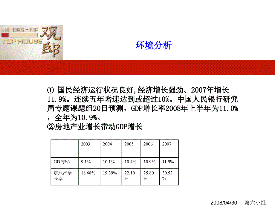 上品轩推广策划案_第4页