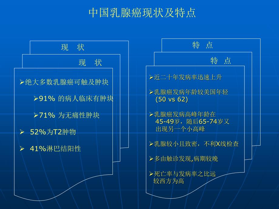 乳腺癌筛查讲座课件_第3页