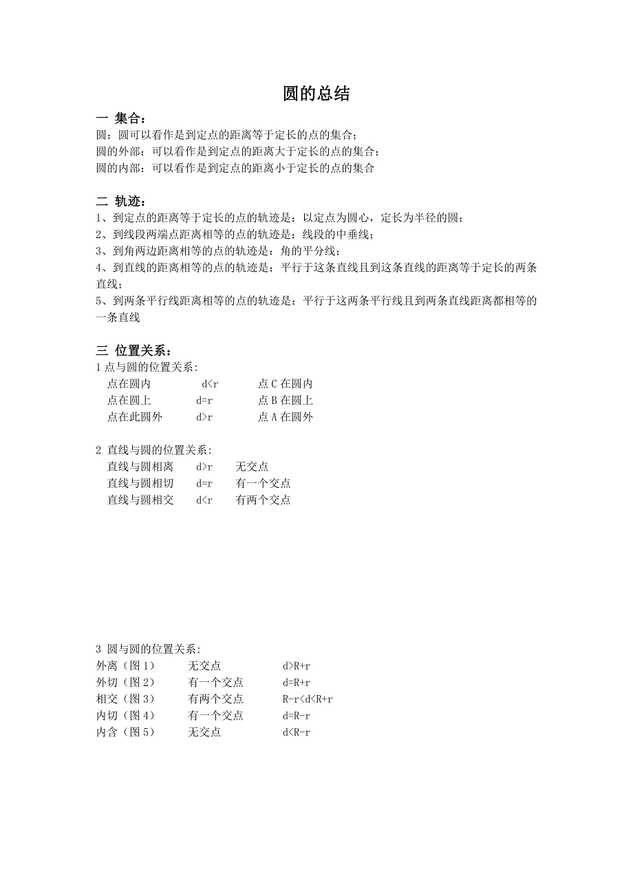 初中数学圆知识点总结_第1页