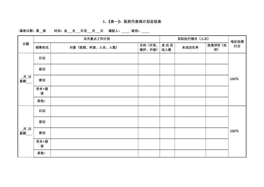 医药代表周报表_第1页