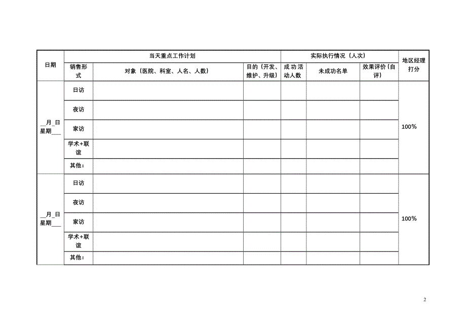 医药代表周报表_第2页