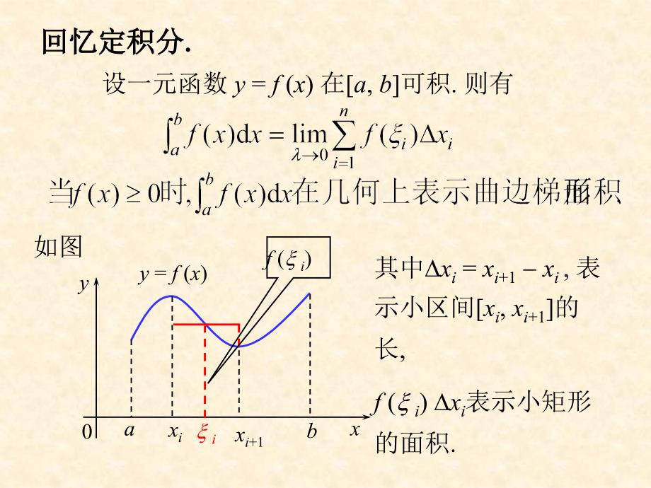 《重积分定义和性质》PPT课件_第2页