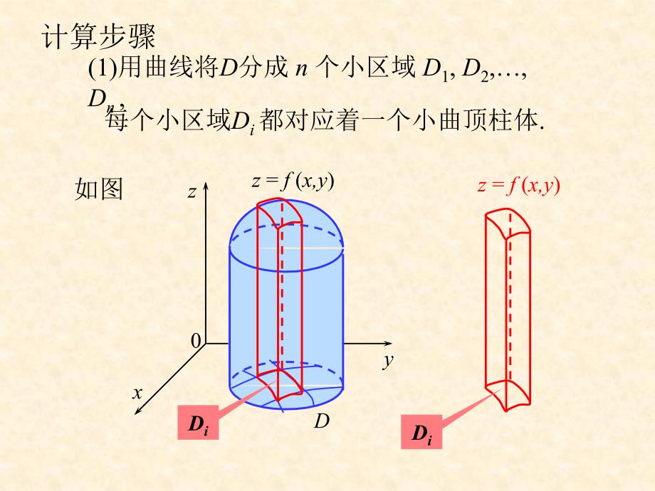 《重积分定义和性质》PPT课件_第4页