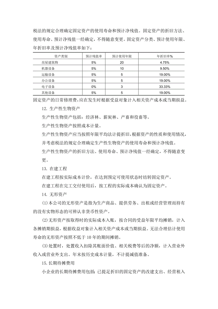 会计报表附注2019小企业会计准则word文档13页_第4页