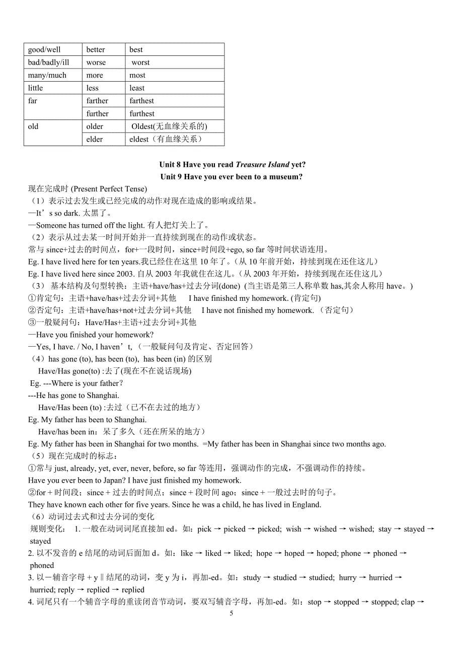 最新人教版八年级英语下册各单元语法点汇总.doc_第5页