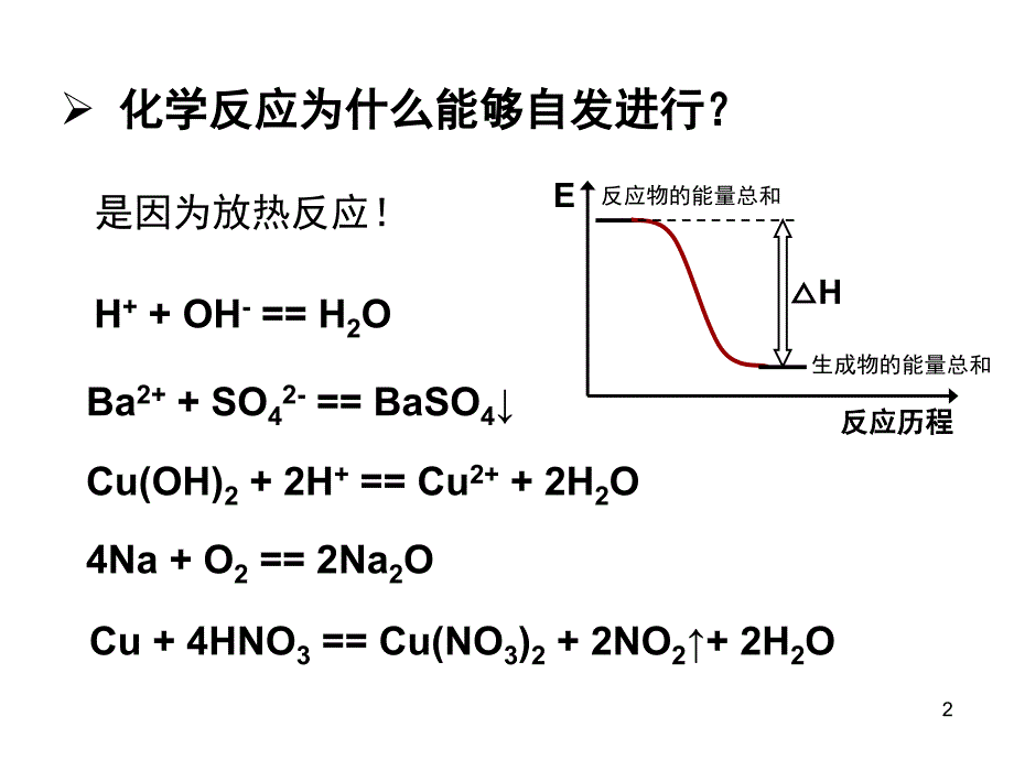 化学反应进行的方向人教选修4_第2页