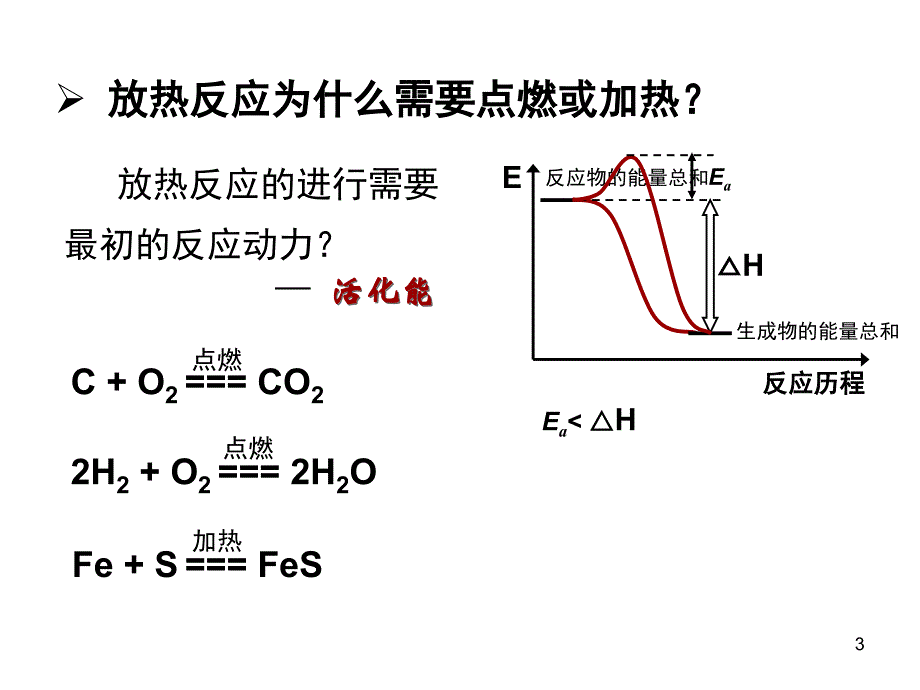 化学反应进行的方向人教选修4_第3页