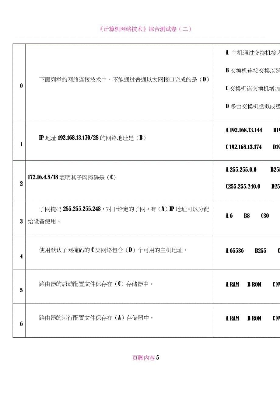 《计算机网络技术》题库—单项选择题_第5页