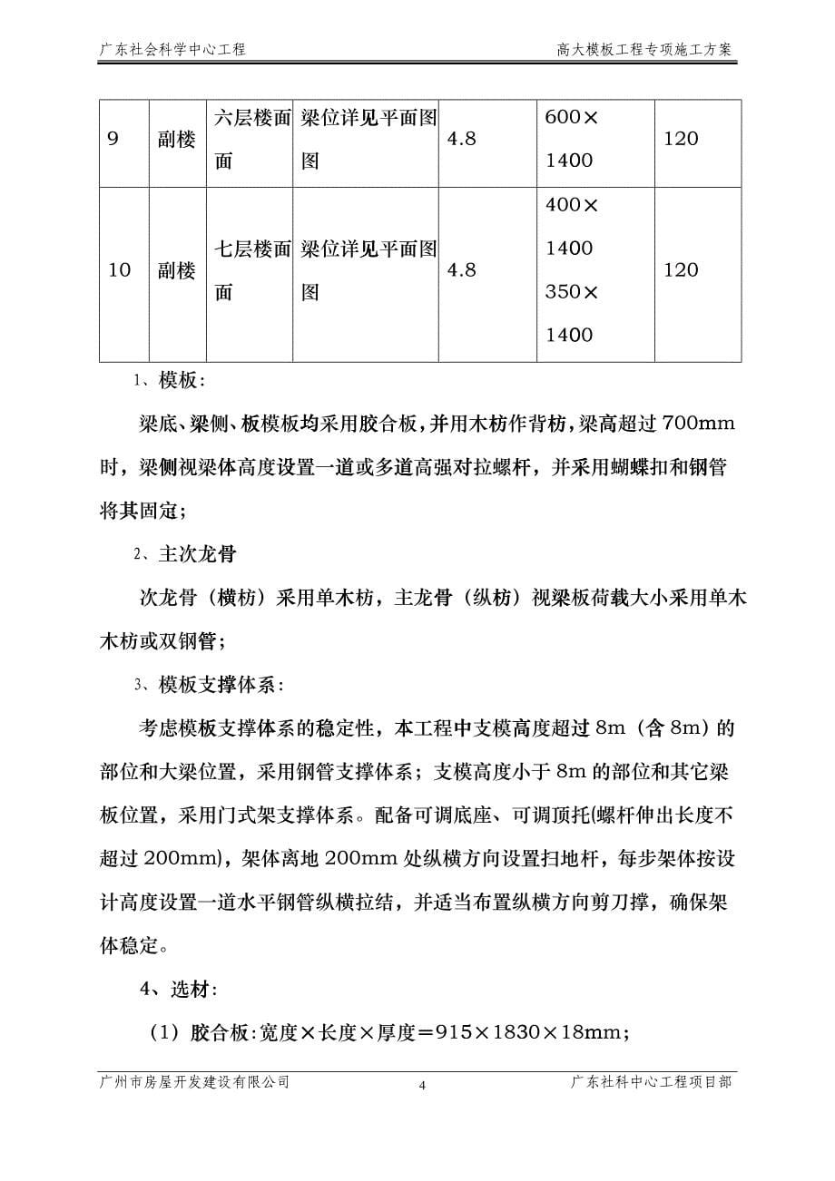 广东社科中心模板工程专项施工方案_第5页