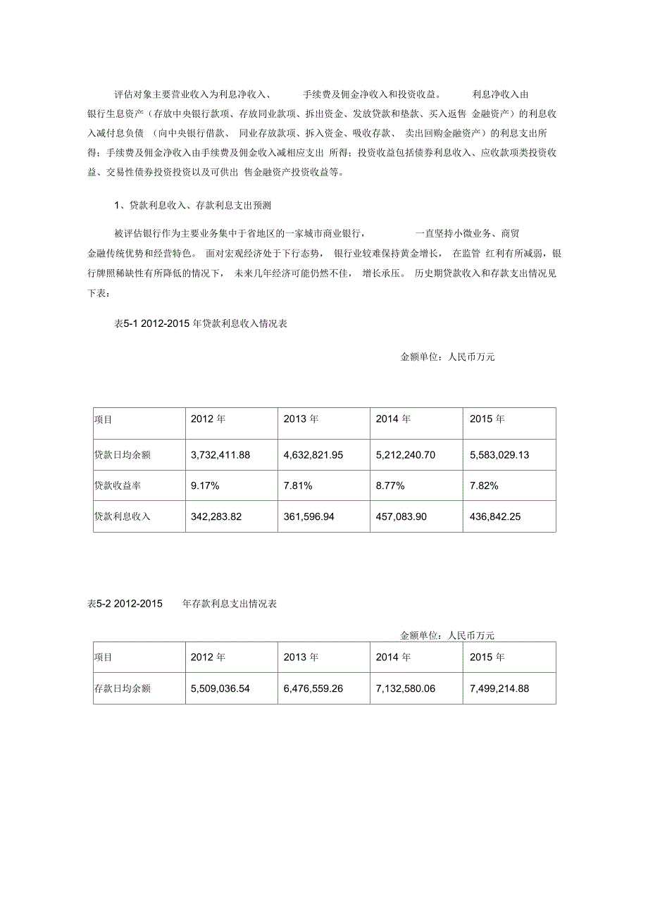 商业银行收益法评估技术说明书_第4页