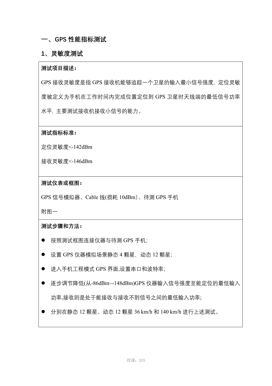 GSM手表腕带硬件测试规范之GPS部分_第5页