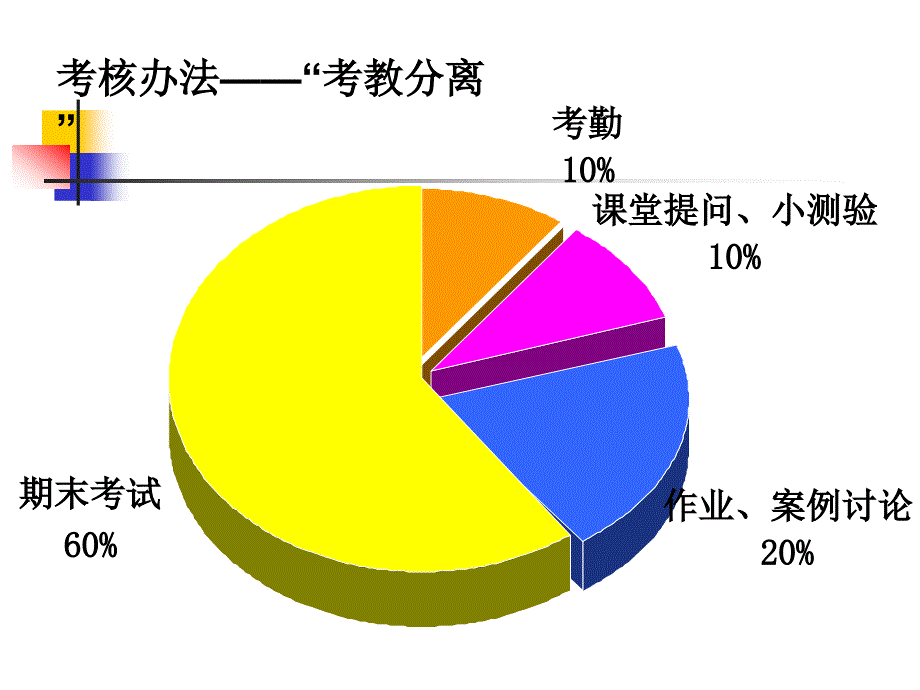 人力资源管理概述_第3页