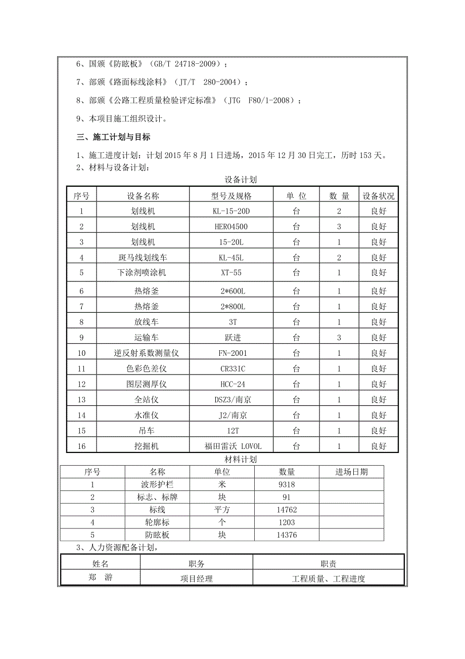 交通安全设施施工方案技术交底_第2页