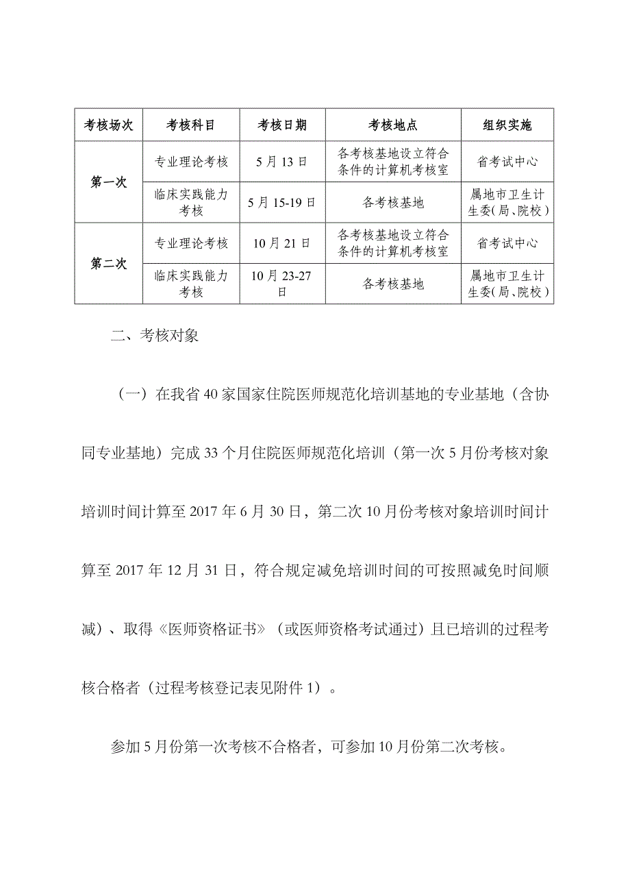 2023年广东住院医师规范化培训_第2页