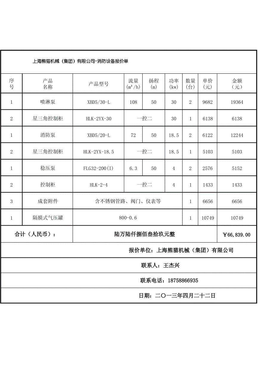 上海熊猫消防设备报价清单_第1页