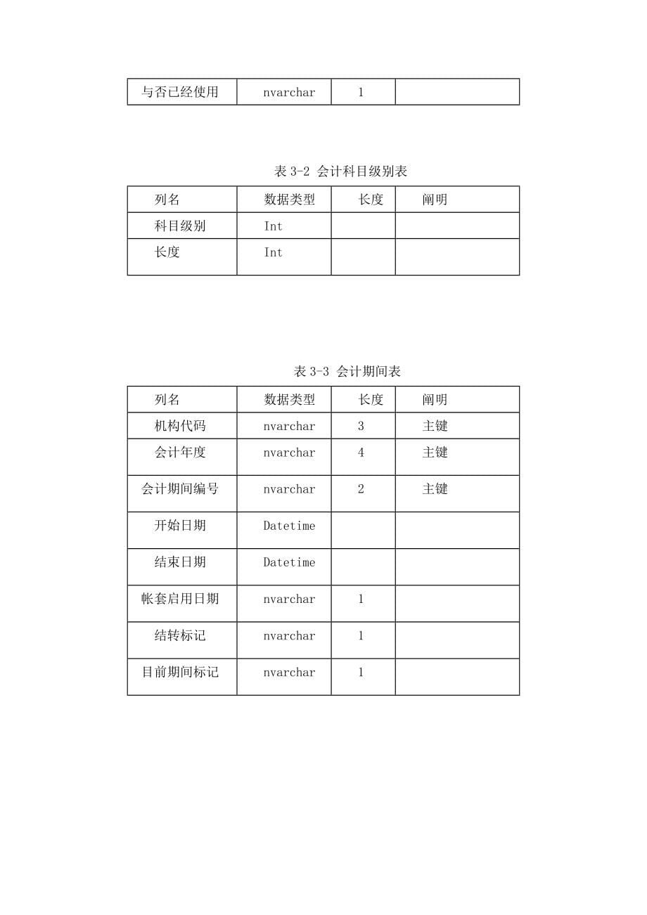 财务基础管理系统报告_第5页