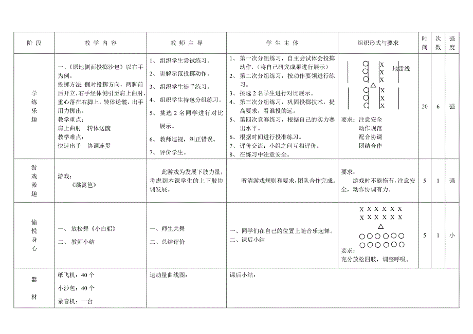 原地侧面投掷沙包课时计划.doc_第3页