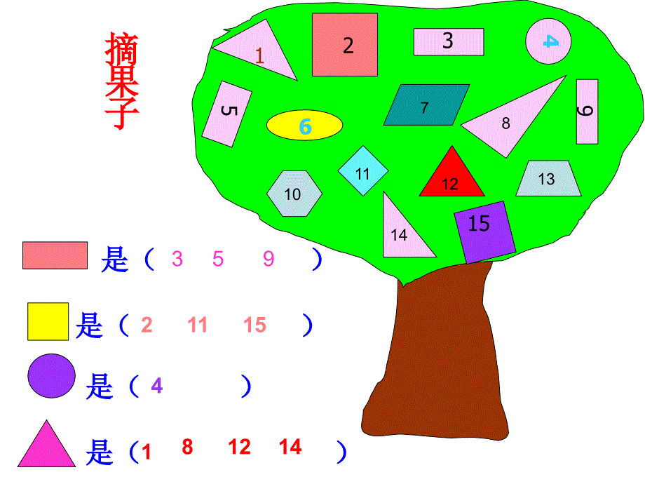 一年级下册认识平面图形课件_第3页