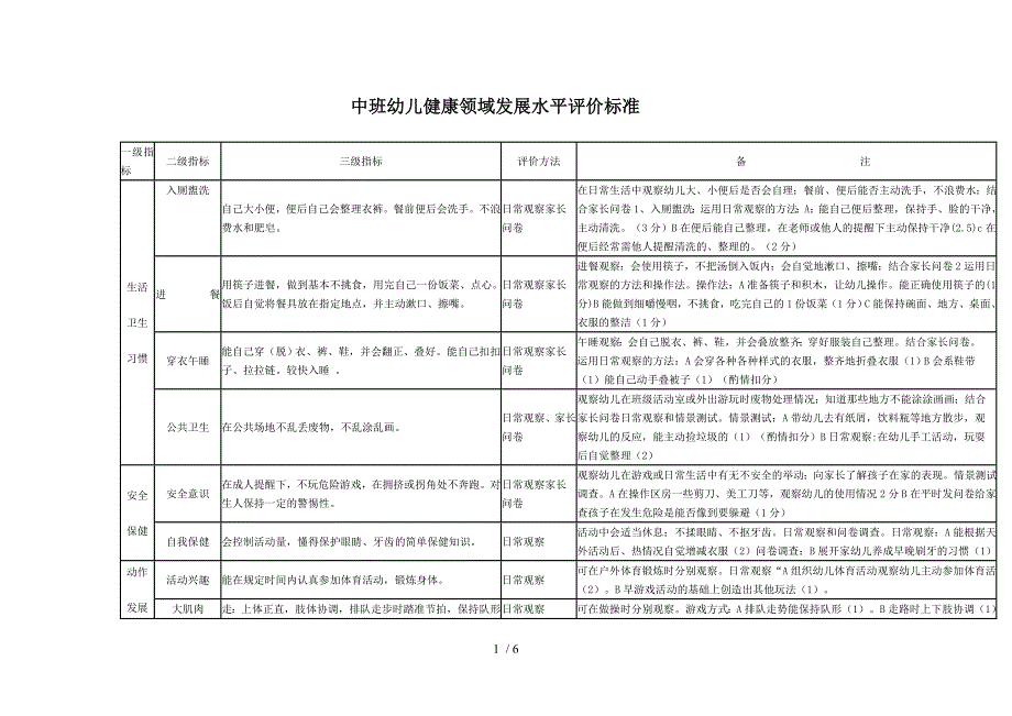 中班发展水平测试_第1页