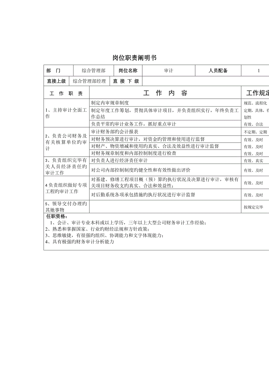 综合管理部审计岗位专项说明书_第1页