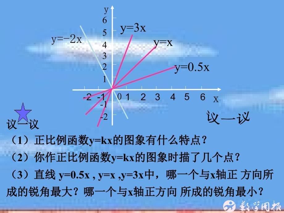 3一次函数图象（第2课时）_第5页