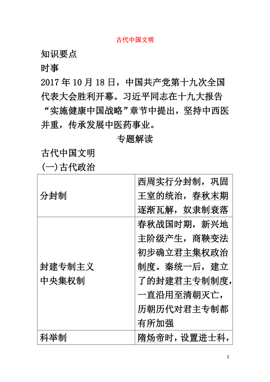 江苏省苏州市2021年中考历史二轮专题复习突破方略（一）古代中国文明新人教版_第2页