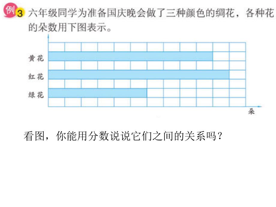 “求一个数的几分之几是多少”的简单实际问题_第4页