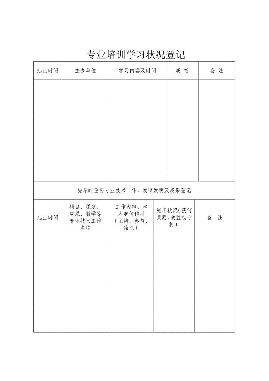 2023年山西省专业技术人员考核登记表.doc_第5页