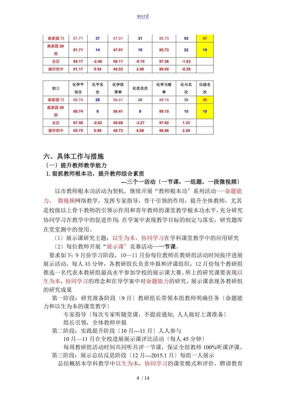 上传高家园中学2014-2015第一学期教学工作计划清单(协同学习,基本功)2014.8.28_第5页