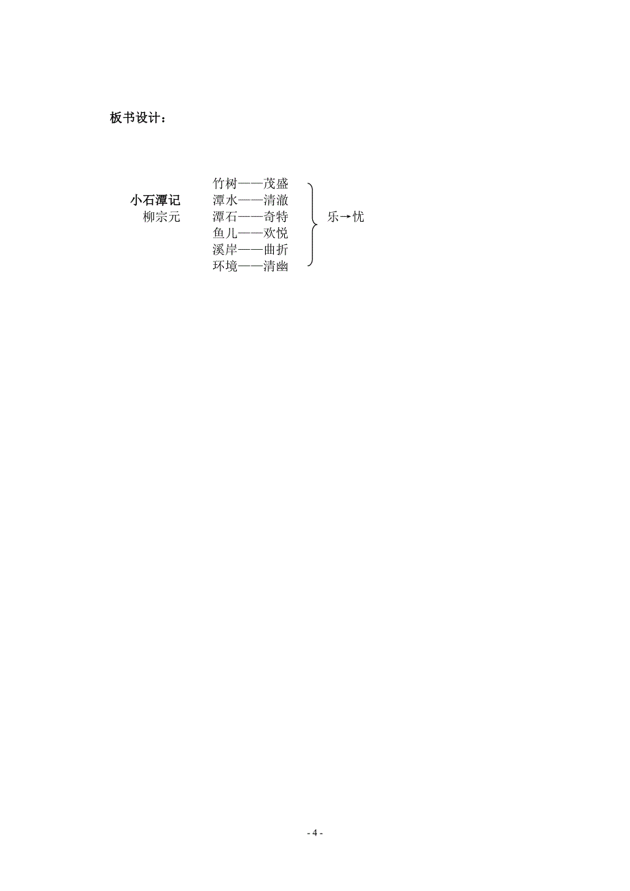 交小石潭教案_第4页