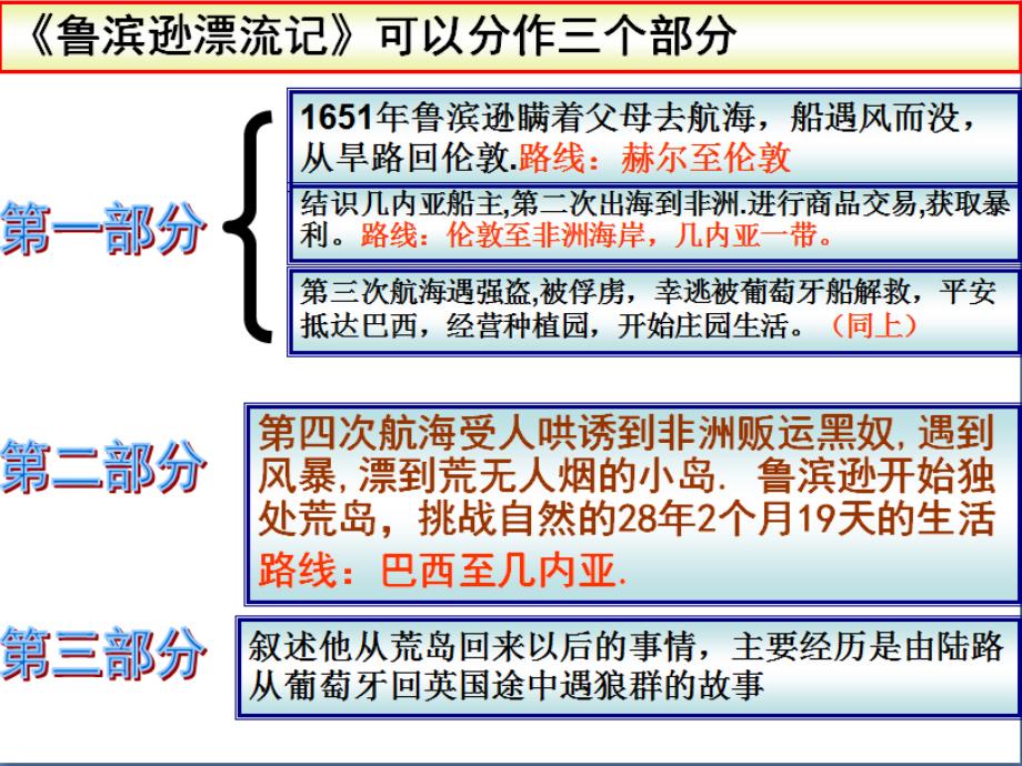 《鲁滨逊漂流记》整本书共读交流活动_第4页