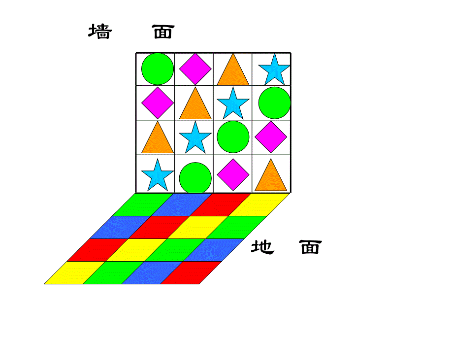 二年级数学下册——找规律_第3页