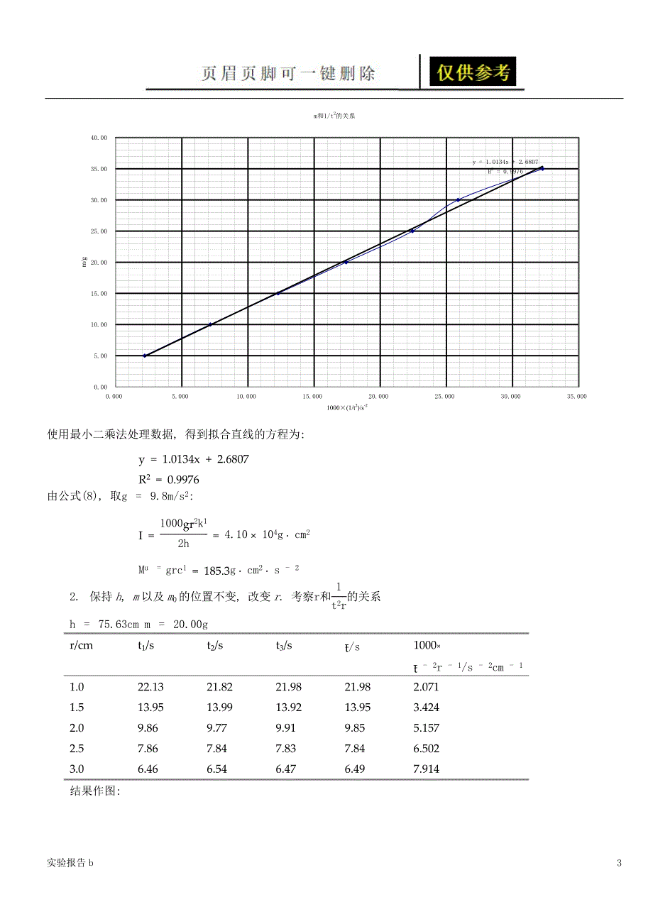 刚体转动实验[实验相关]_第3页