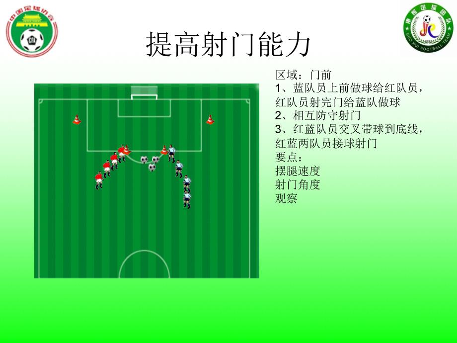 果辉足球U13七提高射门能力_第3页