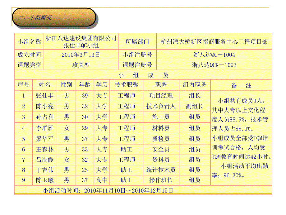 文案精品确保外墙聚苯颗粒浆料保温层施工质量_第4页