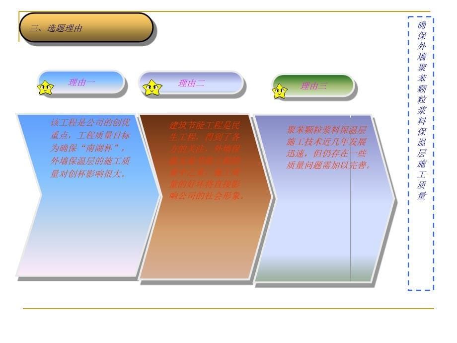 文案精品确保外墙聚苯颗粒浆料保温层施工质量_第5页